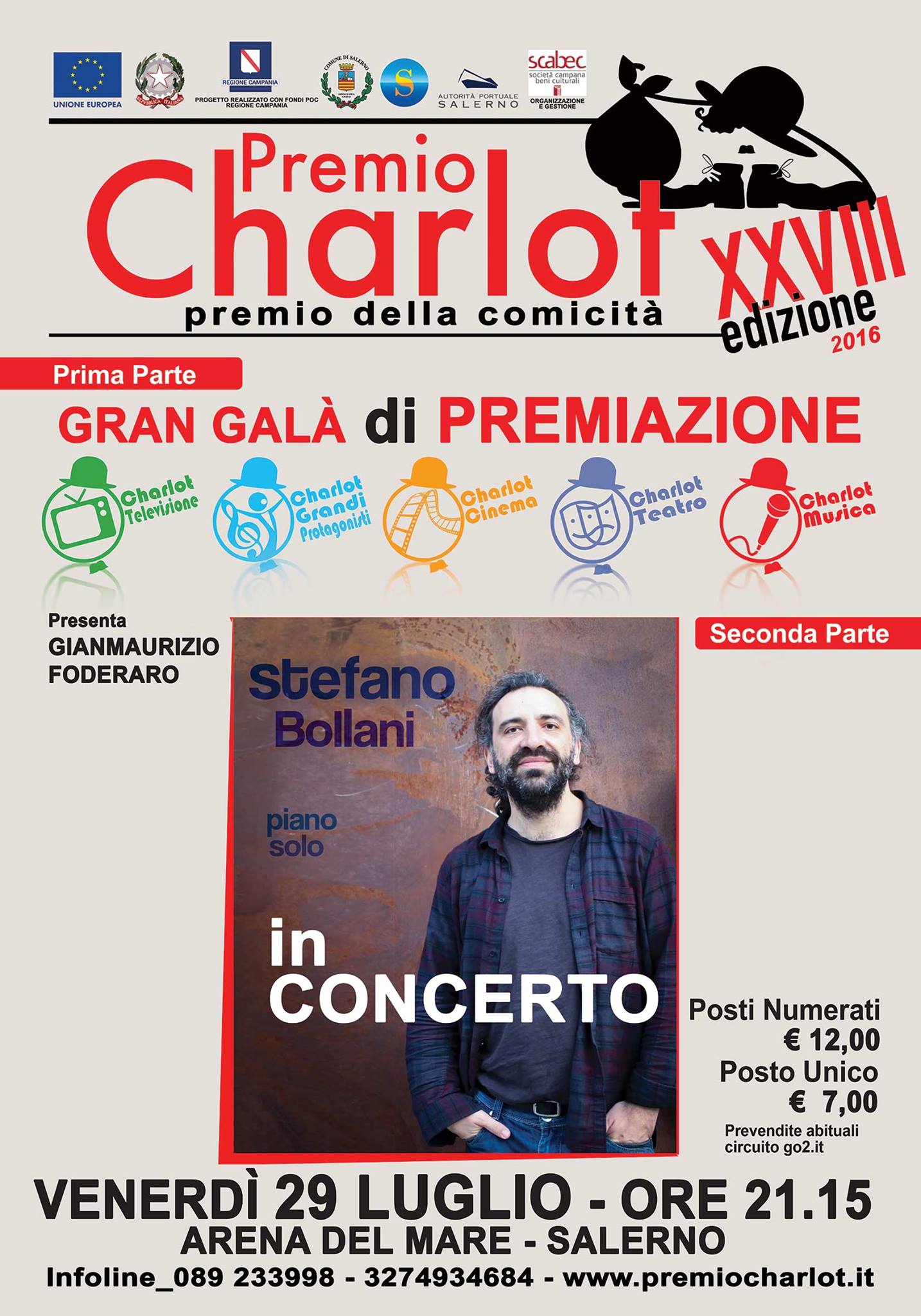 Dettagli evento