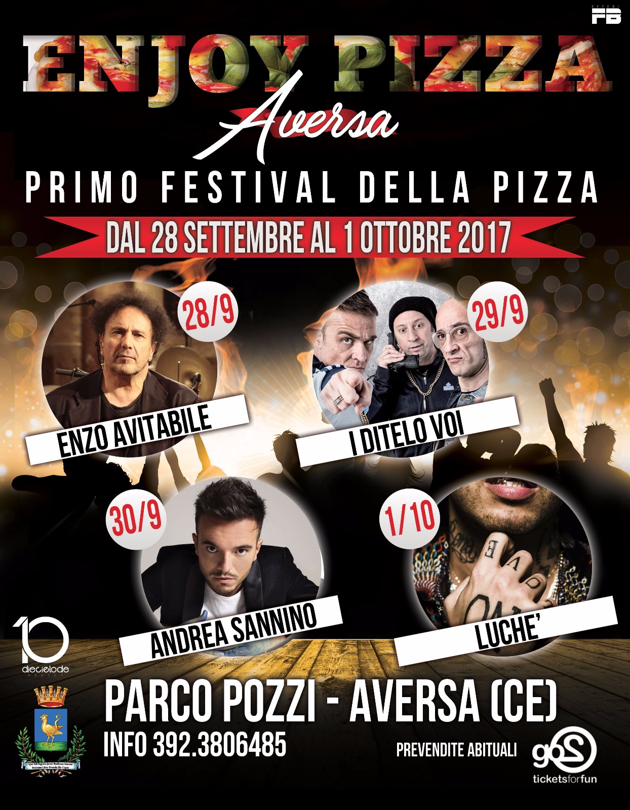 Dettagli evento