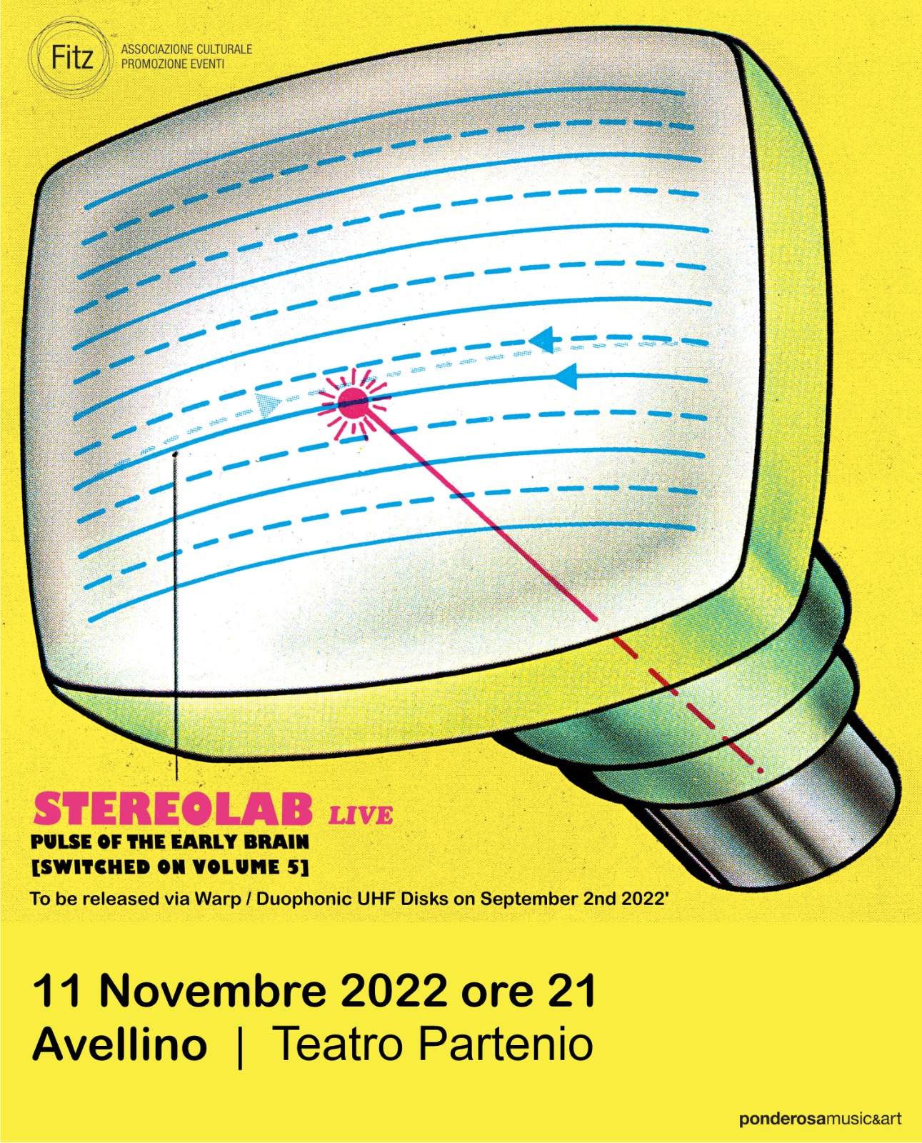 Dettagli evento